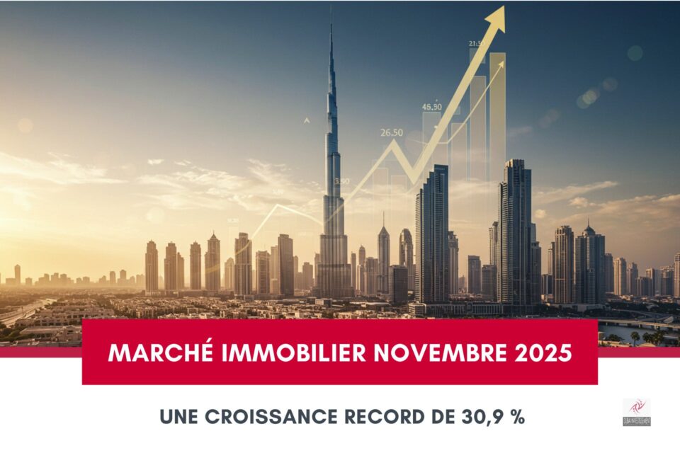 Dubaï : le Marché Immobilier Enregistre une Hausse Spectaculaire de 30,9 % en Novembre cover