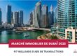 Le marché immobilier de Dubaï en 2025 pulvérise tous les records avec 917 milliards d'AED cover